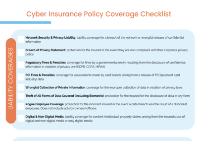 Cyber Insurance Coverage Checklist