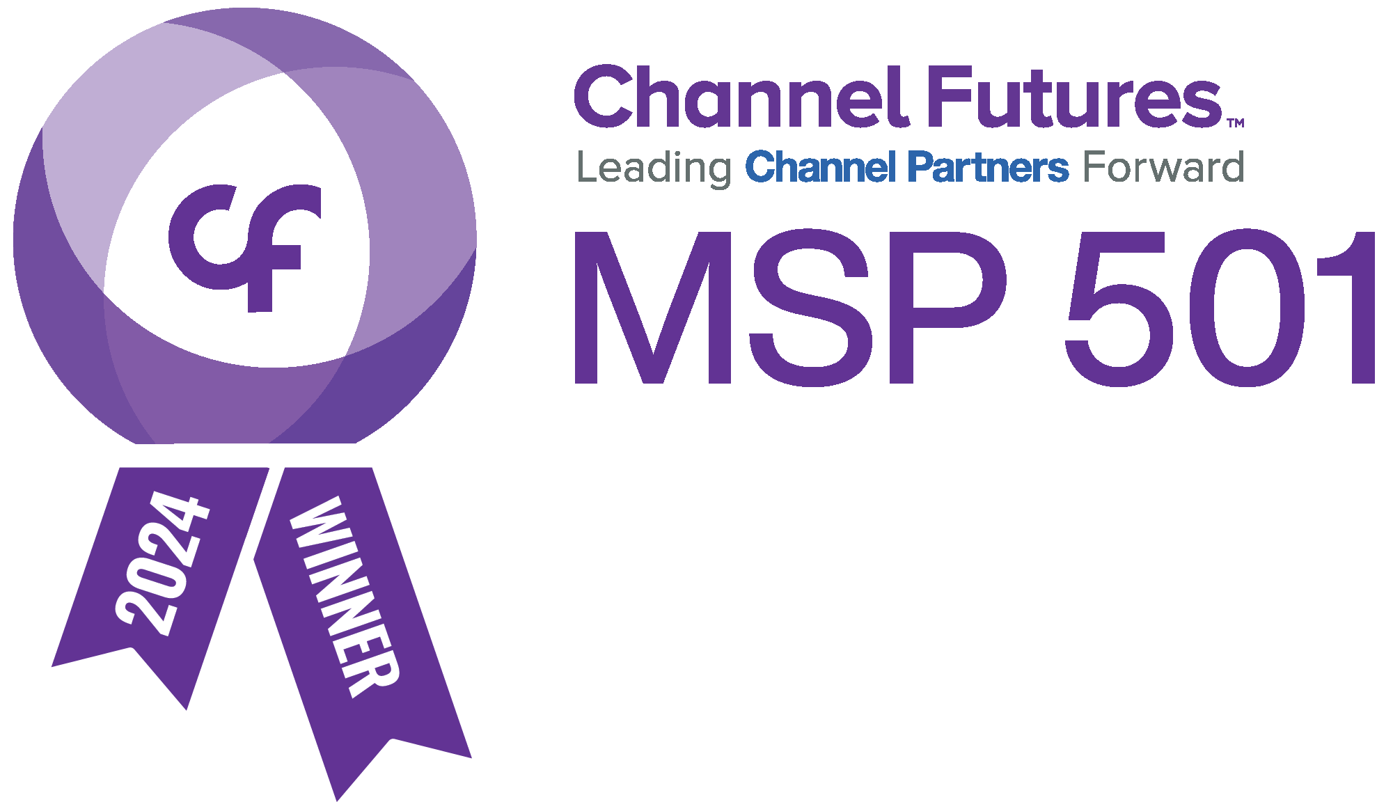 Channel Futures