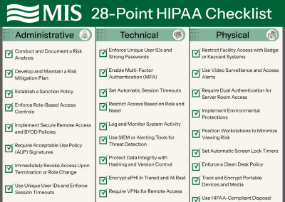 HIPAA checklist image