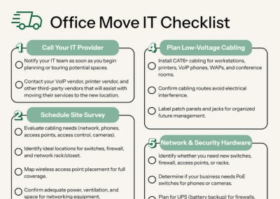 Office Move Checklist image